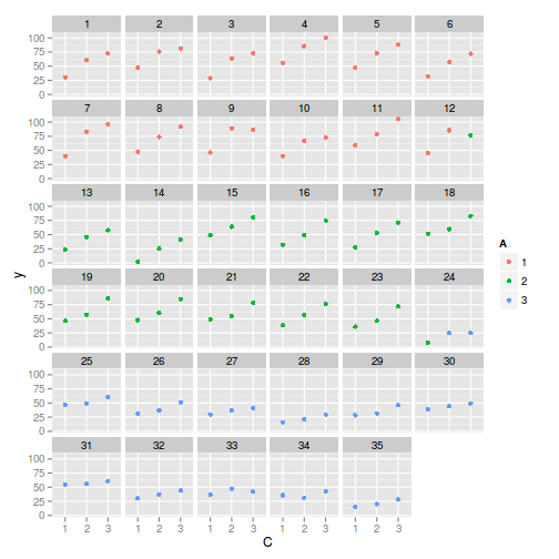 plot of chunk tut9.9aS1.1