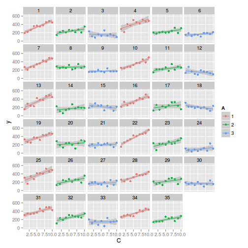 plot of chunk tut9.9aS2.1