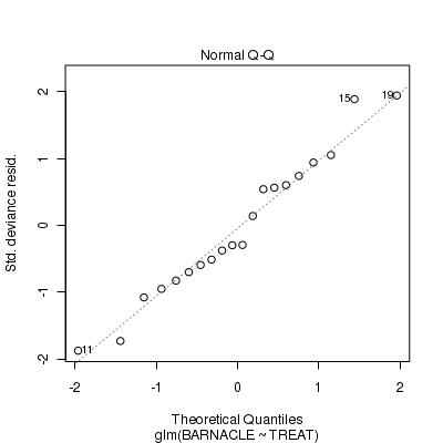 plot of chunk Q2_2b