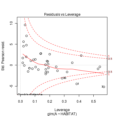 plot of chunk Q2a_5b